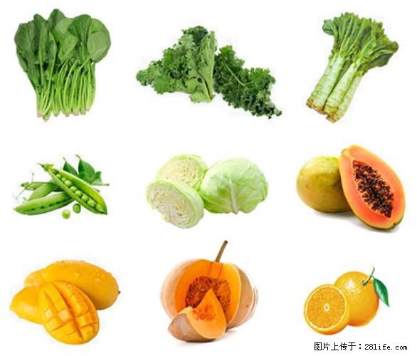 叶黄素有什么功效和作用 - 生活百科 - 怀化生活社区 - 怀化28生活网 hh.28life.com