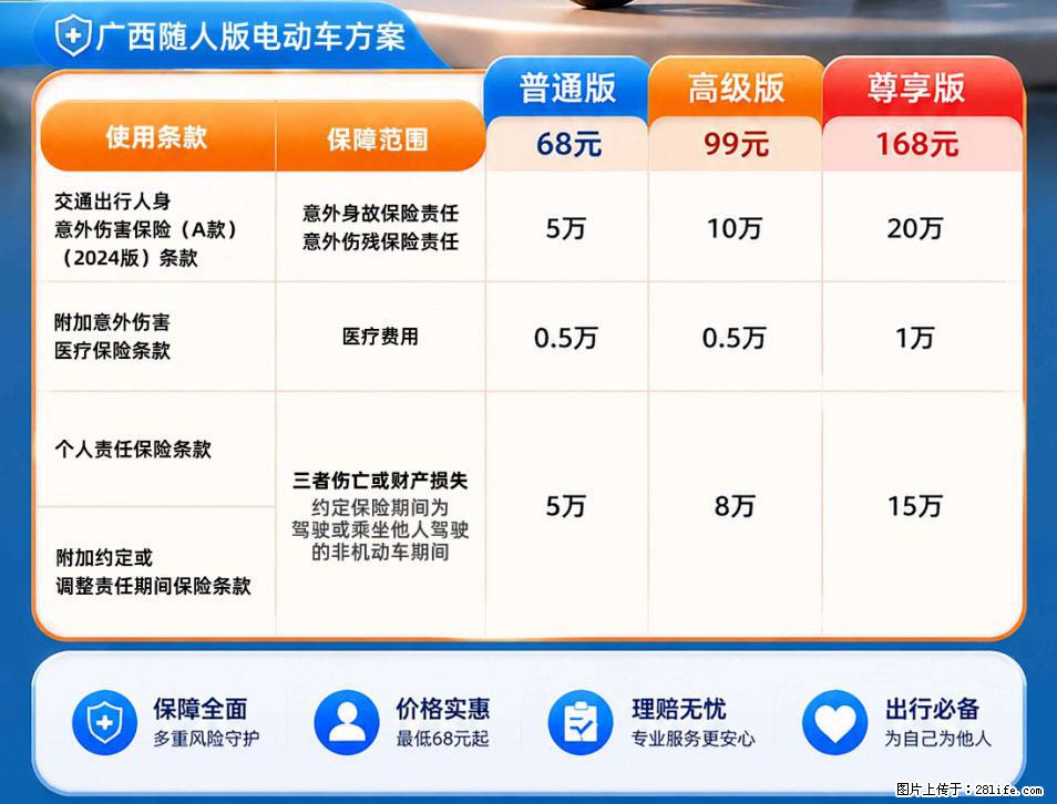 【骑行保障】安全骑行，保障随行！电动车专属保险上线啦！ - 怀化生活资讯 - 怀化28生活网 hh.28life.com